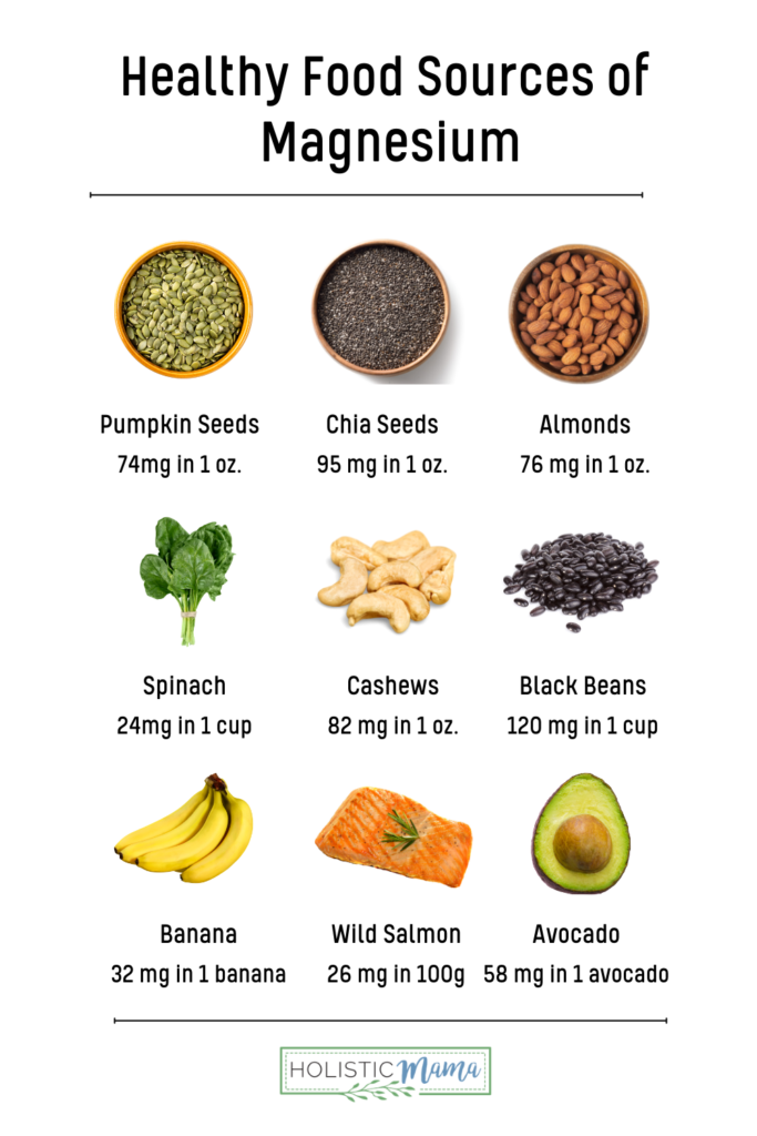 food sources of magnesium